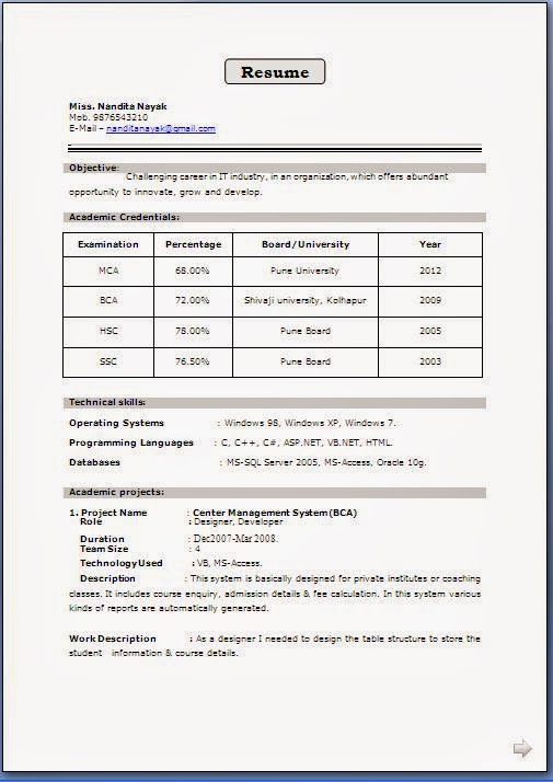 Free resume mba freshers format download